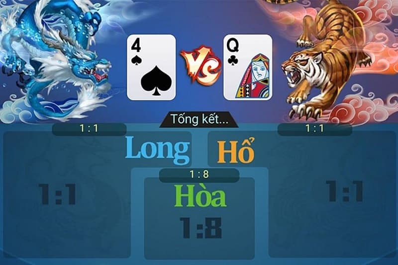 rồng hổ rồng hổ